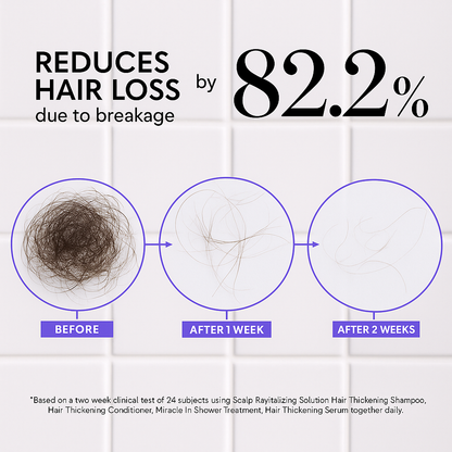 Hair Thickening Roll Serum