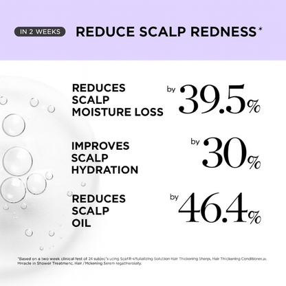 Hair Thickening Roll Serum